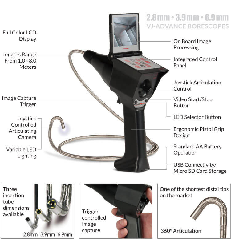 RF System Lab VJADV Is Now ViewTech Borescopes